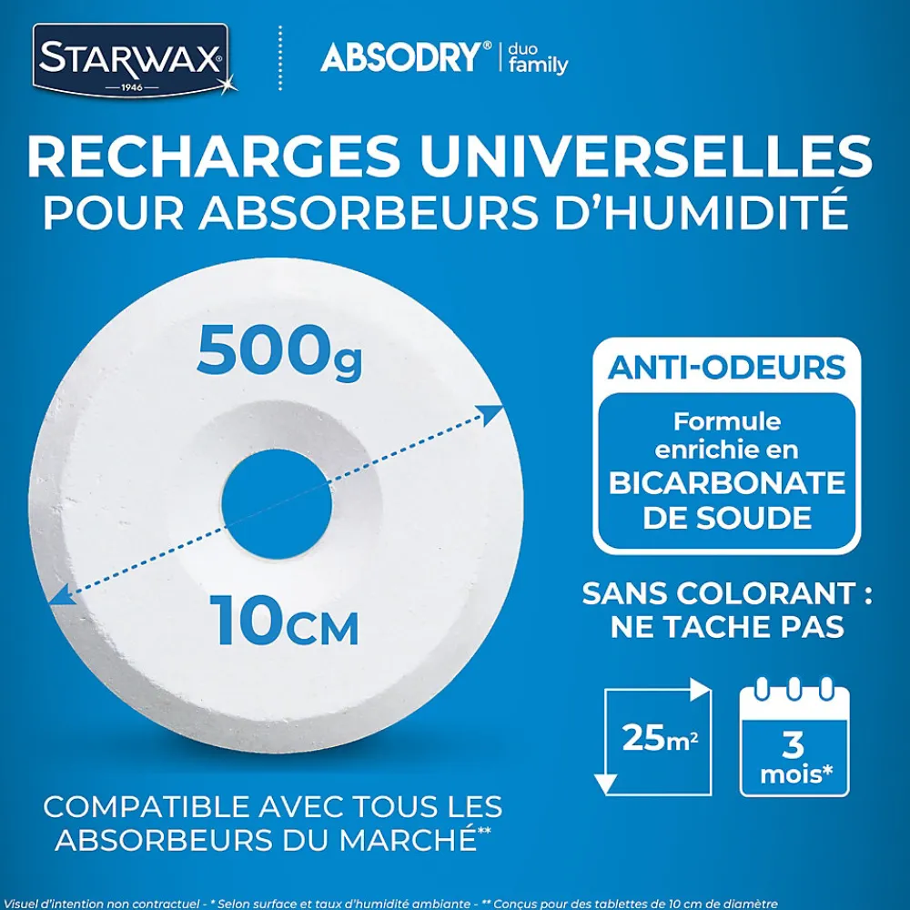 4 recharges de 500g universelles pour absorbeur d'humidité>Starwax Discount