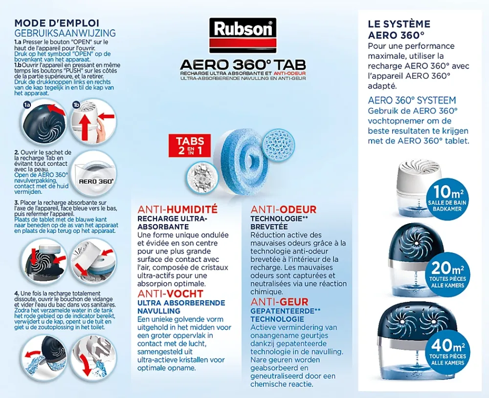 Rubson 2 recharges pour absorbeur d'humidité Aero 360°* Absorbeur D'Humidité