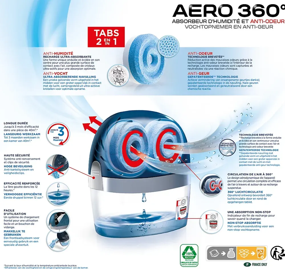 Rubson Absorbeur d'humidité AERO 360 40m²* Absorbeur D'Humidité