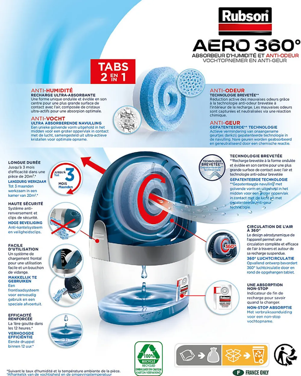 Absorbeur d'humidité AERO 360 20m²>Rubson Hot