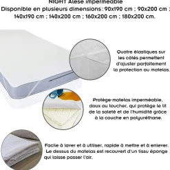 Alèse Protège Matelas Imperméable Avec Coins élastiques 90x190 Cm>Monmobilierdesign Hot