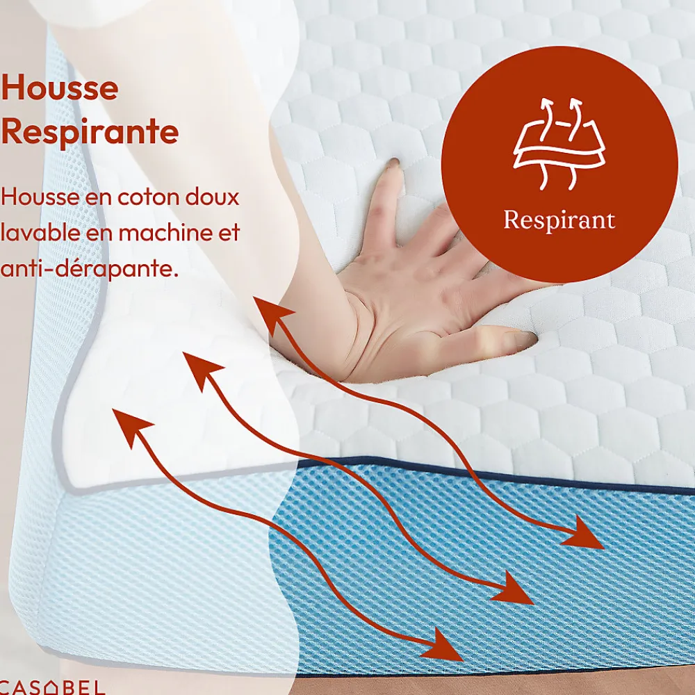 Surmatelas 140 x 190 cm Mémoire de Forme - 7 cm d'épaisseur - Confort Moelleux ou Tonique, Double Face avec Housse Respira>Casabel Outlet