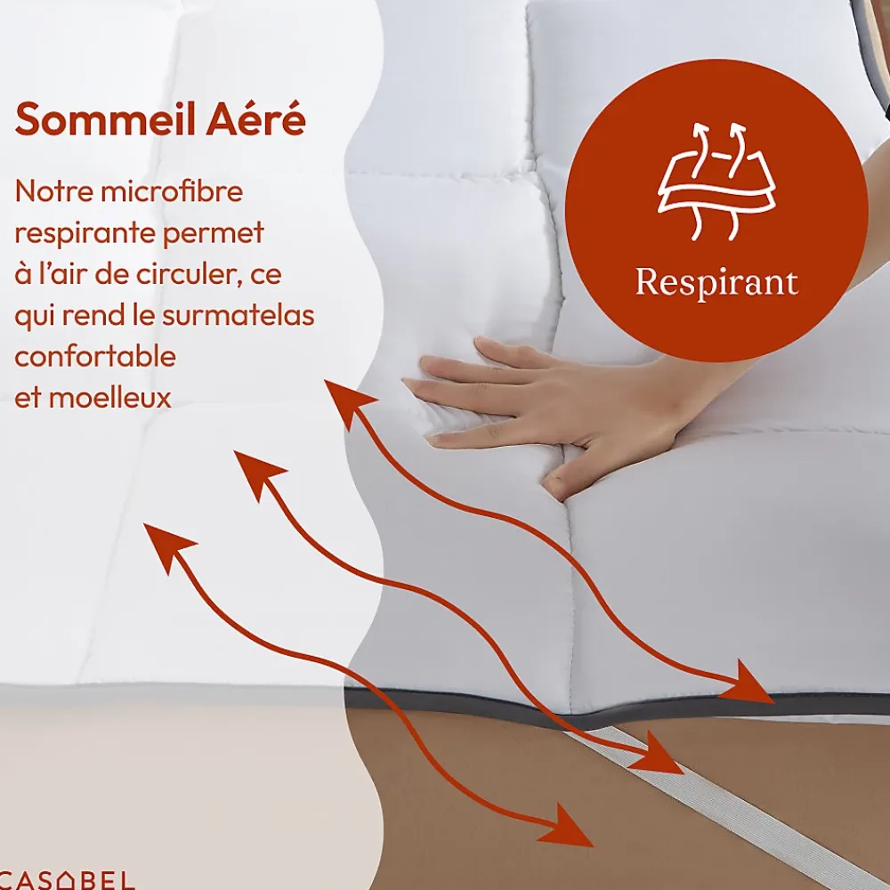 Casabel Surmatelas 160x190 cm 600gsm Extra Moelleux Microfibre Respirante Matelassage Confort 4 Elastiques d Angle* Surmatelas