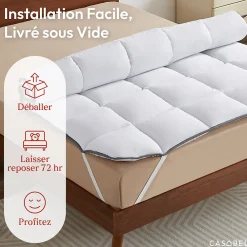 Surmatelas 80x200 cm 600gsm Extra Moelleux Microfibre Respirante Matelassage Confort 4 Elastiques d Angle><noscript><img width=