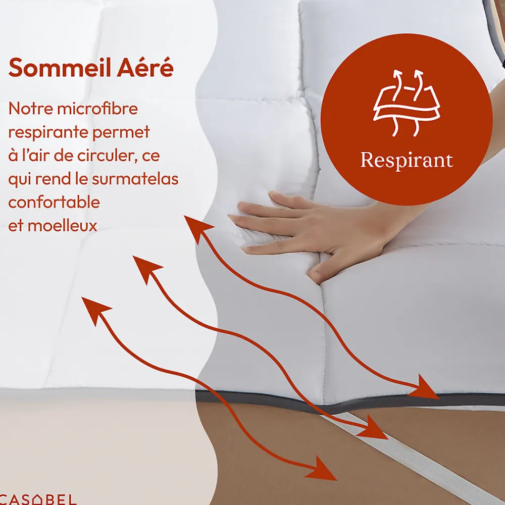 Surmatelas 160x200 cm 600gsm Extra Moelleux Microfibre Respirante Matelassage Confort 4 Elastiques d Angle>Casabel Outlet