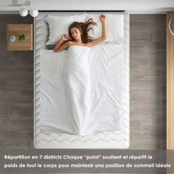 Combinaison lit matelas 90x190 cm, Matelas à Mémoire de Forme + Cadre de Lit en Fer, Comprenant 6 pieds, Epaisseur du matelas 15><noscript><img width=