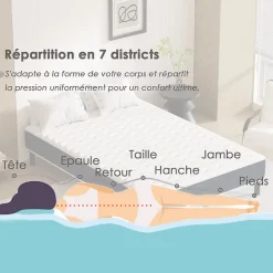 Teeno Combinaison lit matelas 140x200 cm, Matelas a mousse+ Cadre de Lit en Fer, Comprenant 9 pieds, Epaisseur du matelas 15 cm* Ensemble Sommier Et Matelas