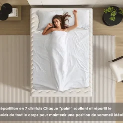 Teeno Combinaison lit matelas 140x200 cm, Matelas a mousse+ Cadre de Lit en Fer, Comprenant 9 pieds, Epaisseur du matelas 15 cm* Ensemble Sommier Et Matelas