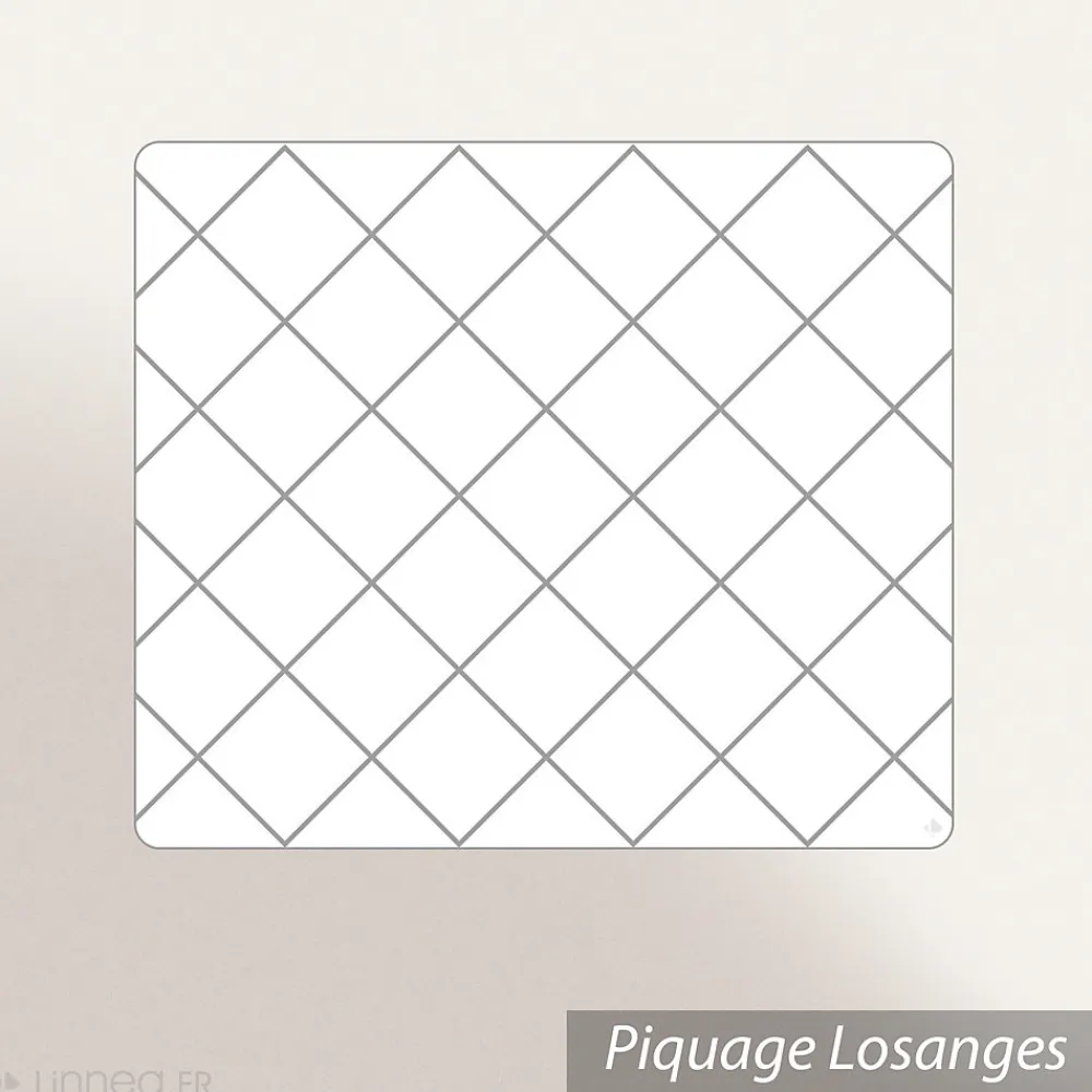 Couette hiver 200x200 cm COCOON garnissage fibre polyester 500g/m2>Linnea Sale