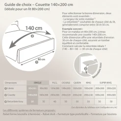 Couette été 140x200 cm CARESSE garnissage polyester 180g/m2><noscript><img width=