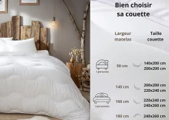 Couette tempérée 140 x 200 cm coton blanc><noscript><img width=