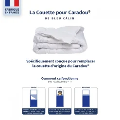 Bleu Calin Couette Tempérée Enfant 90x190cm Spéciale pour Parure de lit Caradou* Couette