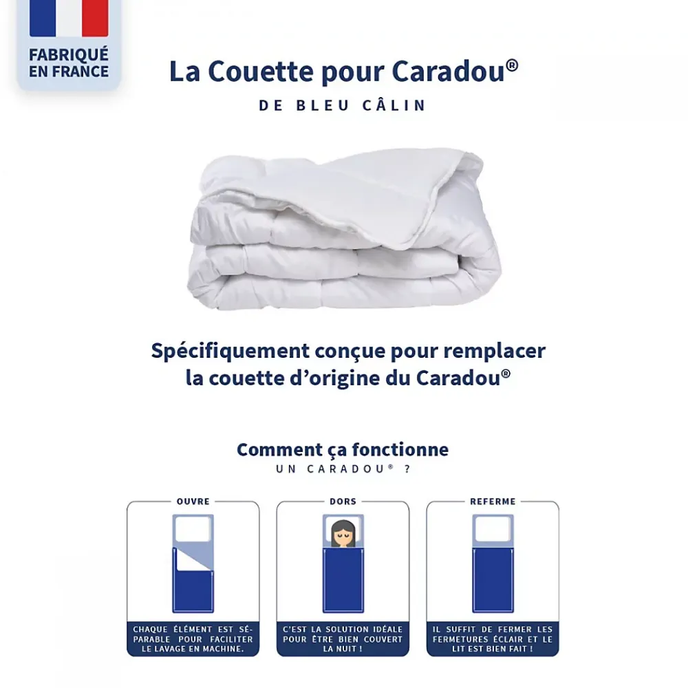 Bleu Calin Couette Tempérée Enfant 90x190cm Spéciale pour Parure de lit Caradou* Couette
