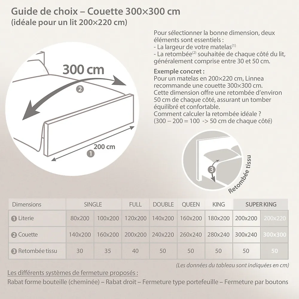 Couette 300x300 cm 4 saisons FINLANDE garnissage naturel duvet de canard 480g/m2>Linnea Discount
