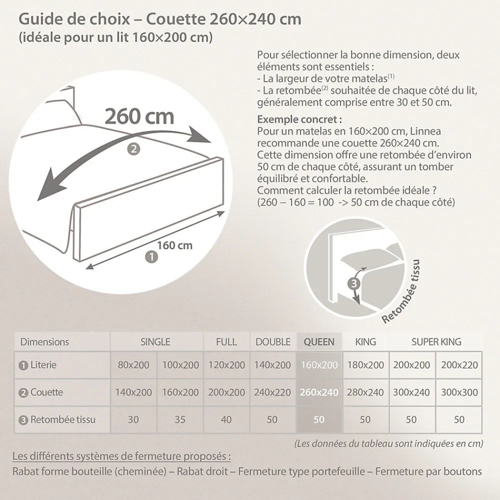 Couette 260x240 cm hiver CAP NORD garnissage naturel duvet d'oie 400g/m2>Linnea Online