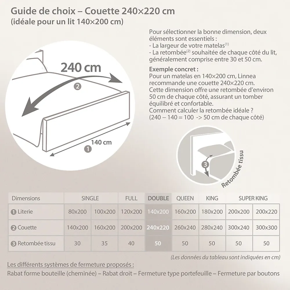 Linnea Couette 240x220 cm hiver CAP NORD garnissage naturel duvet d'oie 400g/m2* Couette