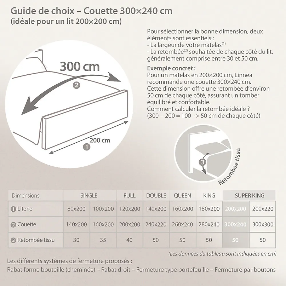 Couette 300x240 cm hiver ISLAND garnissage naturel duvet de canard 400g/m2>Linnea Sale