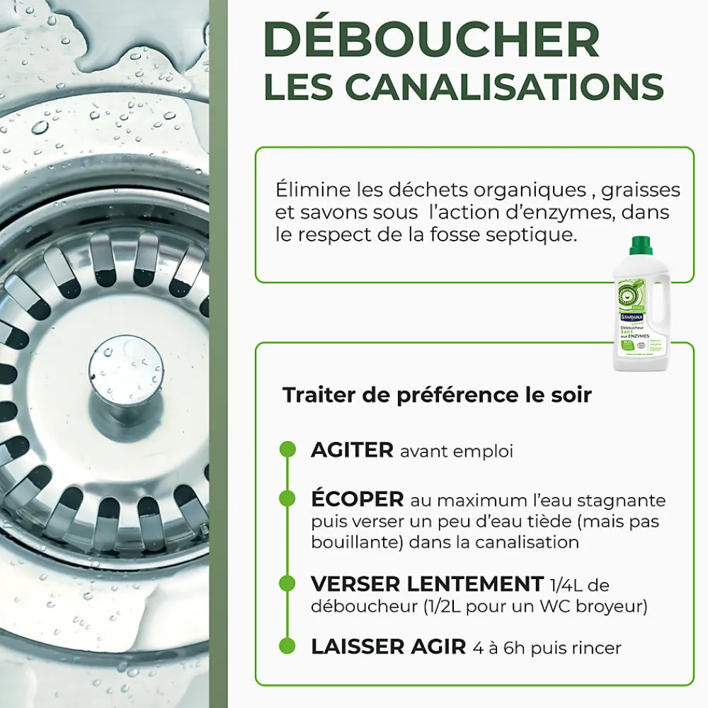 Déboucheur 3 en 1 aux enzymes SoluVert 1L>Starwax Hot