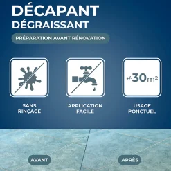 Décapant sans rinçage avant rénovation sols intérieurs 1L><noscript><img width=