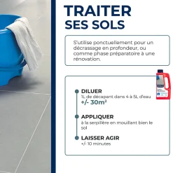 Décapant sans rinçage avant rénovation sols intérieurs 1L><noscript><img width=