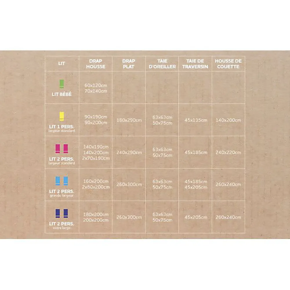 Drap housse en coton 160x200 cm PERCALE gris, par>Soleil D'Ocre