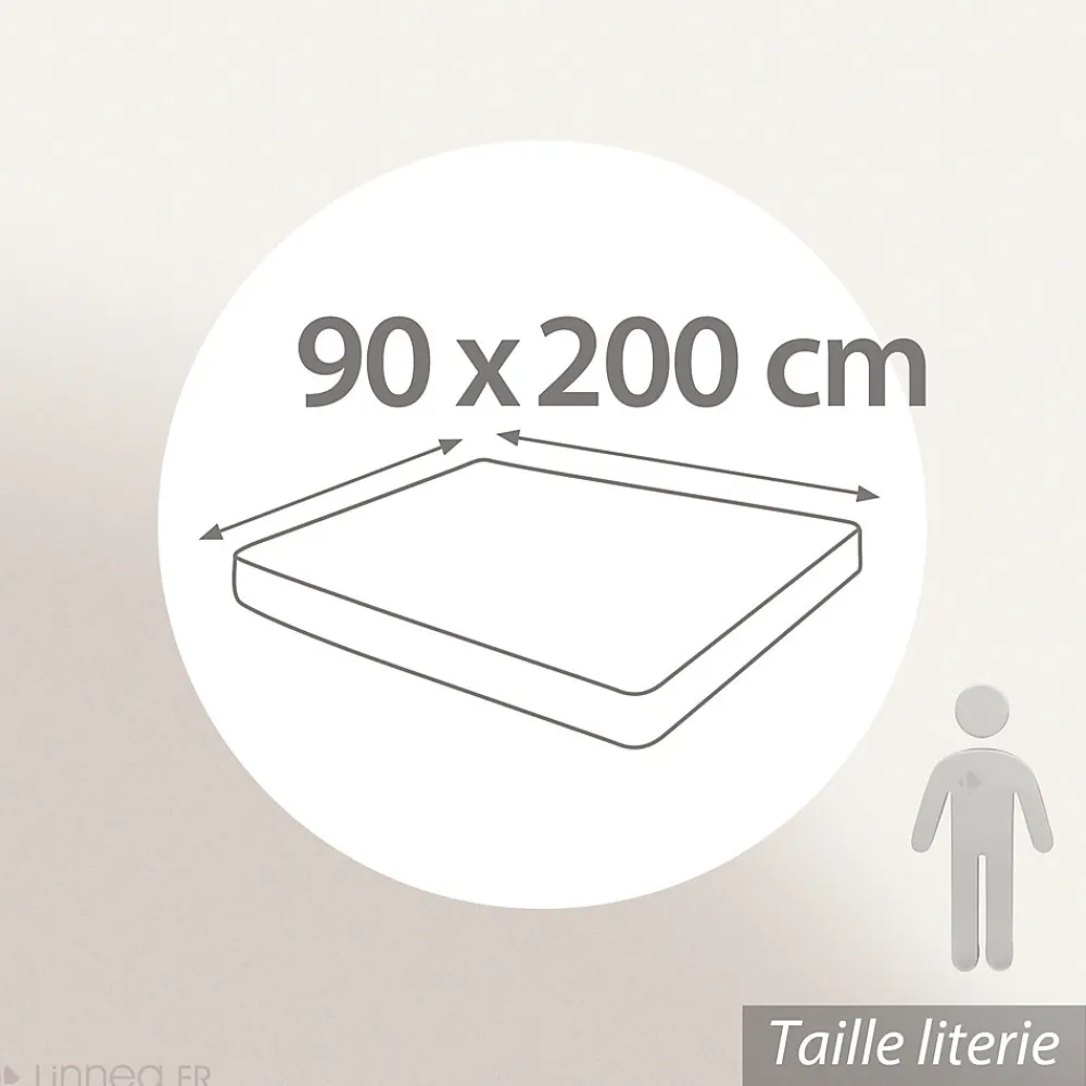 Drap housse imprimé 90x200 cm percale de coton ROMEO bleu Baltique Bonnet 40 cm>Linnea Hot