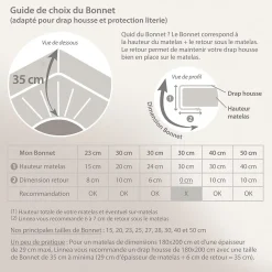 Linnea Drap housse uni 180x200 cm bonnet 35 cm percale de coton MANOIR beige Lin* Drap Housse|Drap Housse