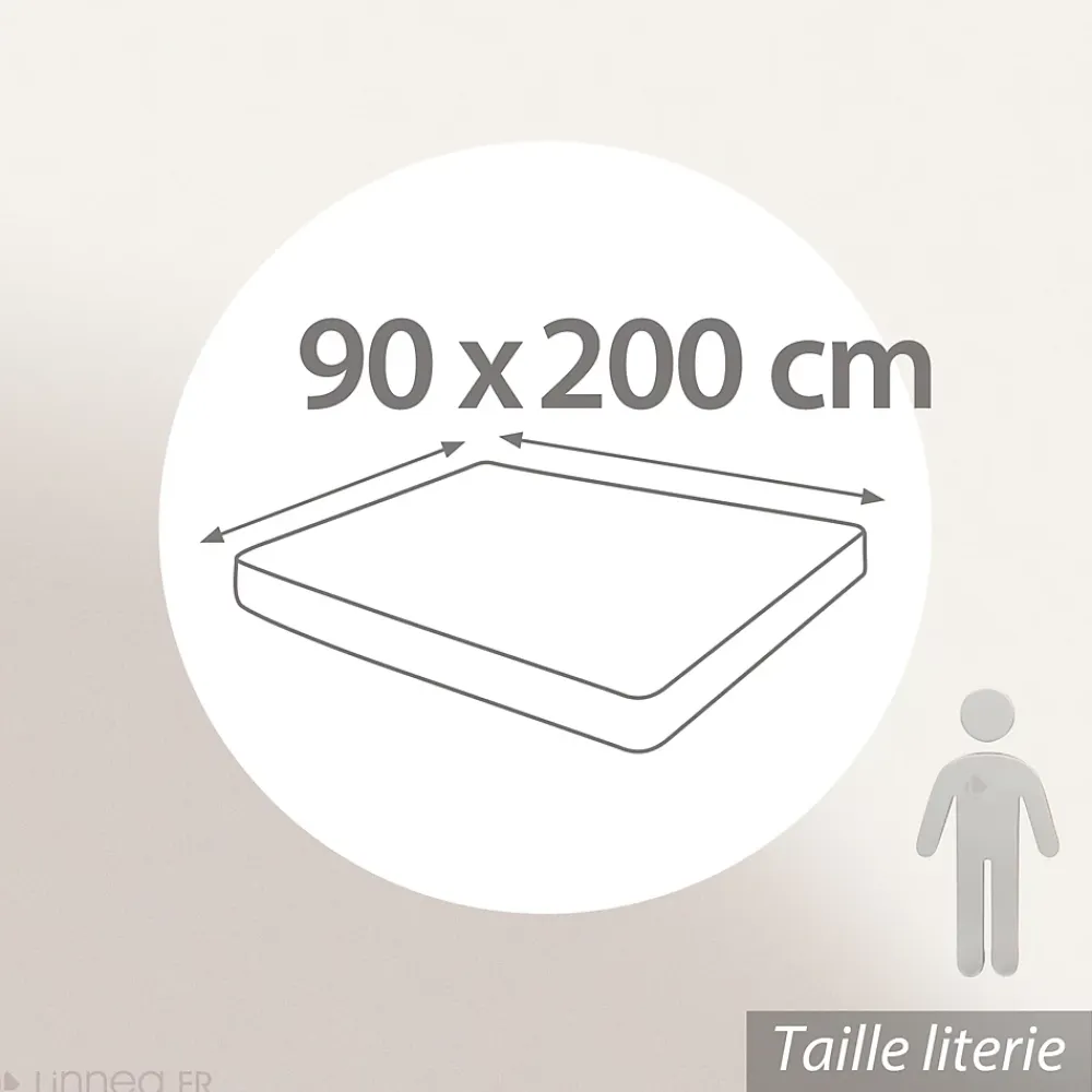 Linnea Drap housse 90x200 cm bonnet 40 cm percale de coton PASSION PERCALE bleu Cobalt* Drap Housse|Drap Housse