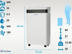 Purline Déshumidificateur avec compresseur 20 l/d* Déshumidificateur D'Air