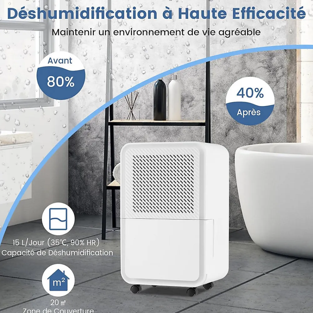 Déshumidificateur d'air 15L/Jour, Réservoir d'Eau 2,4L,avec 2 Vitesses, 4 Roulettes,pour Salon, Bureau, Salle de Bain>Giantex Hot