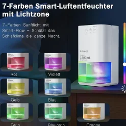 Nettlife Déshumidificateur 1400 ml avec minuterie et d'ambiance (blanc)* Déshumidificateur D'Air