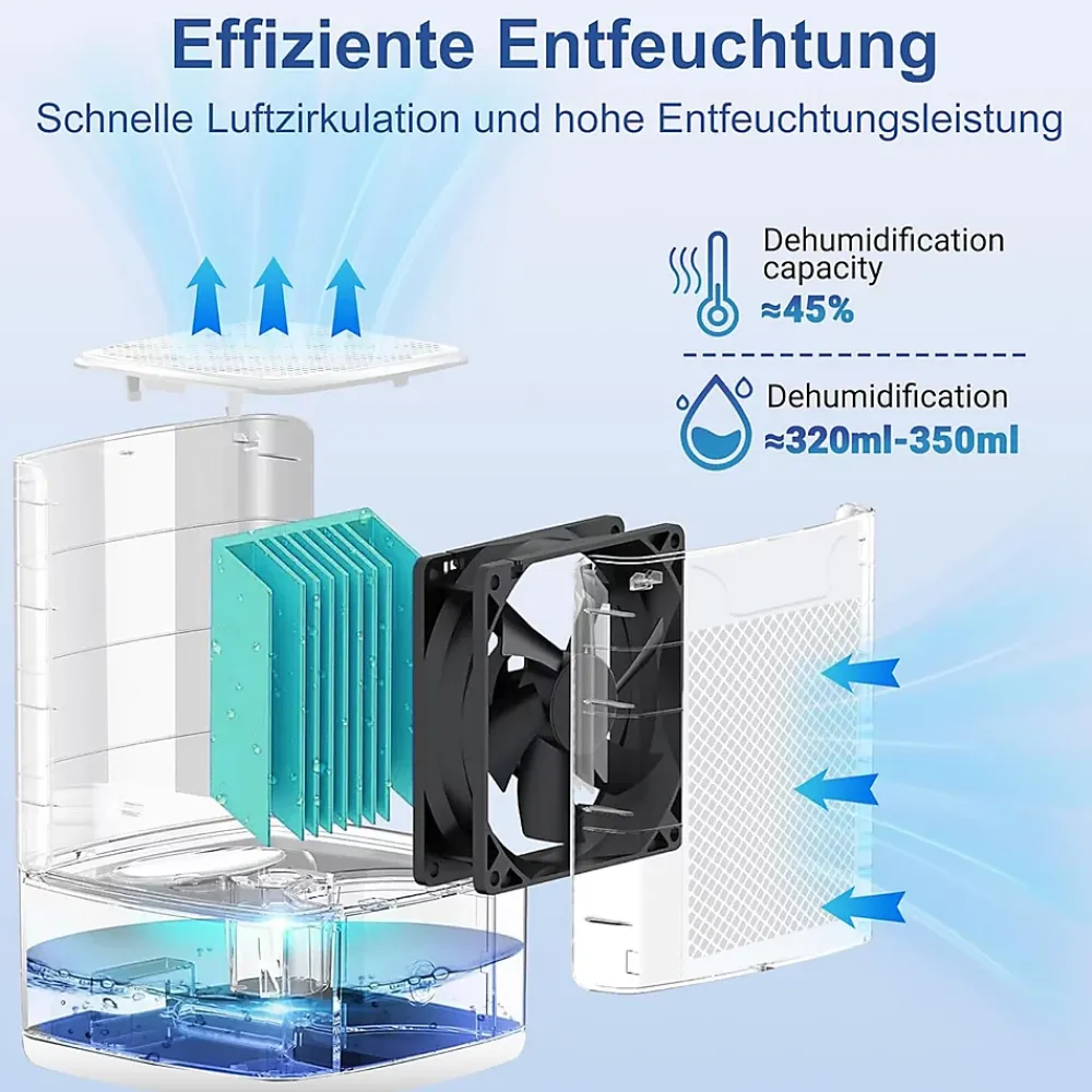 Nettlife Déshumidificateur 1400 ml avec minuterie et d'ambiance (blanc)* Déshumidificateur D'Air