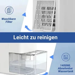 Nettlife Déshumidificateur 1400 ml avec minuterie et d'ambiance (blanc)* Déshumidificateur D'Air