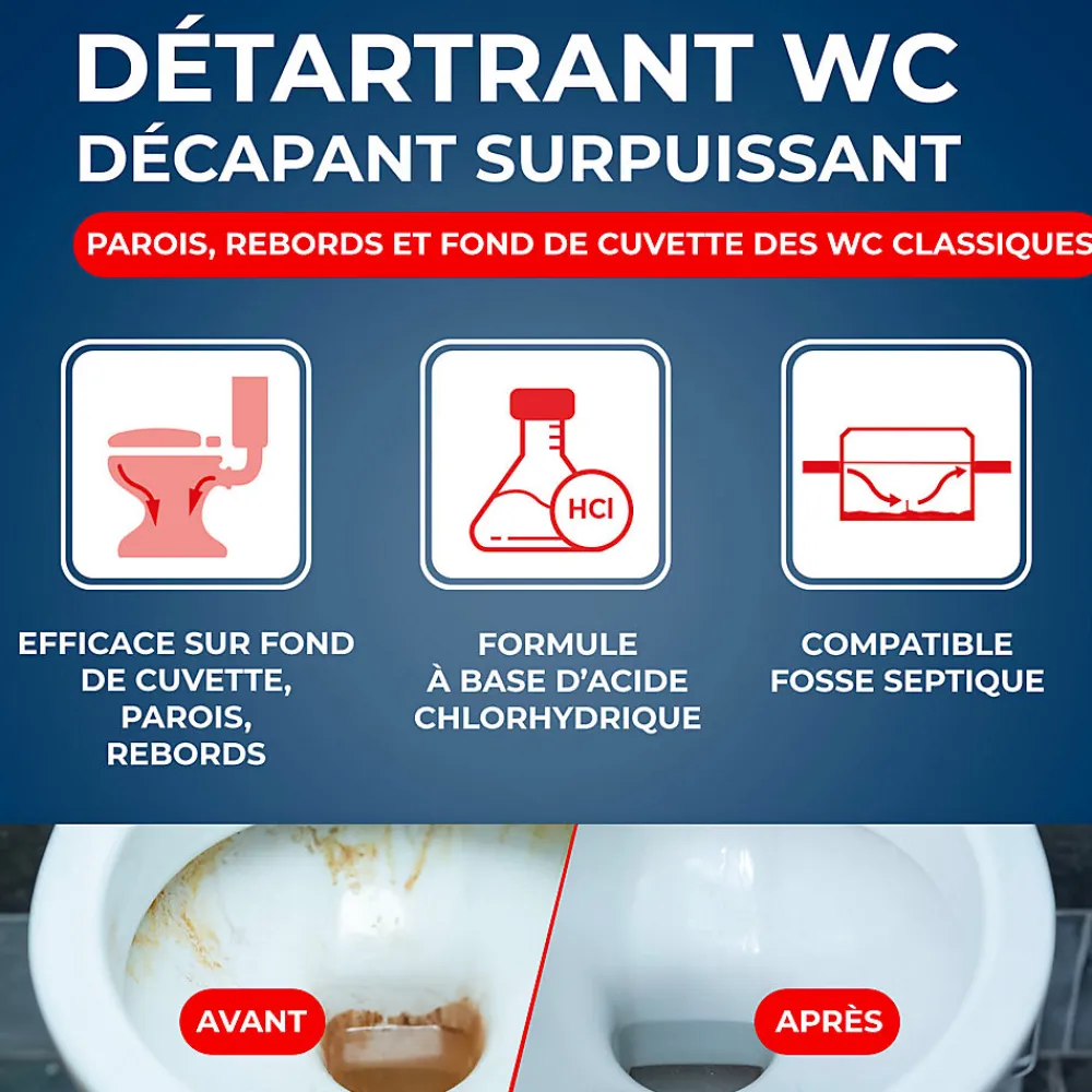Détartrant gel WC bec directionnel 750g>Starwax Clearance