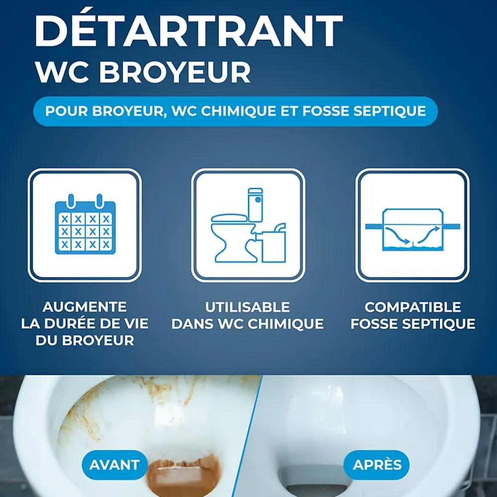 Starwax Détartrant pour WC broyeurs 2L* Nettoyant Pour Wc