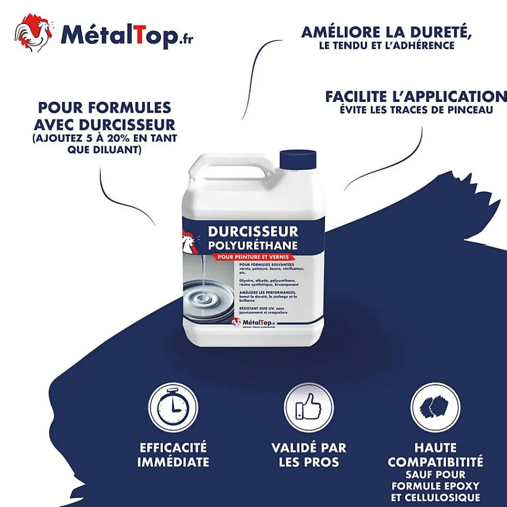 Durcisseur Polyurethane - 1.8 L - Métaltop>Metaltop New