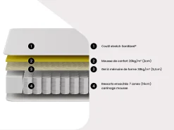 Vente-unique Ensemble 180 x 200 cm sommier coffre naturel clair + matelas ressorts ensachés 7 zones et accueil gel à mémoire de forme ép.23cm -* Ensemble Sommier Et Matelas