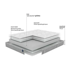 Bultex Ensemble BACK TO BASICS + Sommier POWER + pieds 90x190 Mousse* Ensemble Sommier Et Matelas