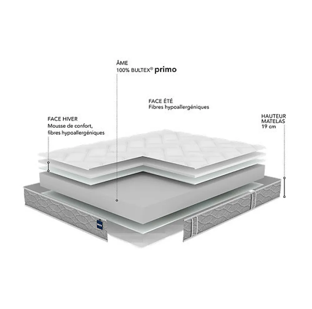 Bultex Ensemble BACK TO BASICS + Sommier POWER + pieds 90x190 Mousse* Ensemble Sommier Et Matelas
