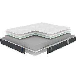 Bultex Ensemble ESSENTIAL + Sommier POWER + pieds 80x190 Mousse* Ensemble Sommier Et Matelas