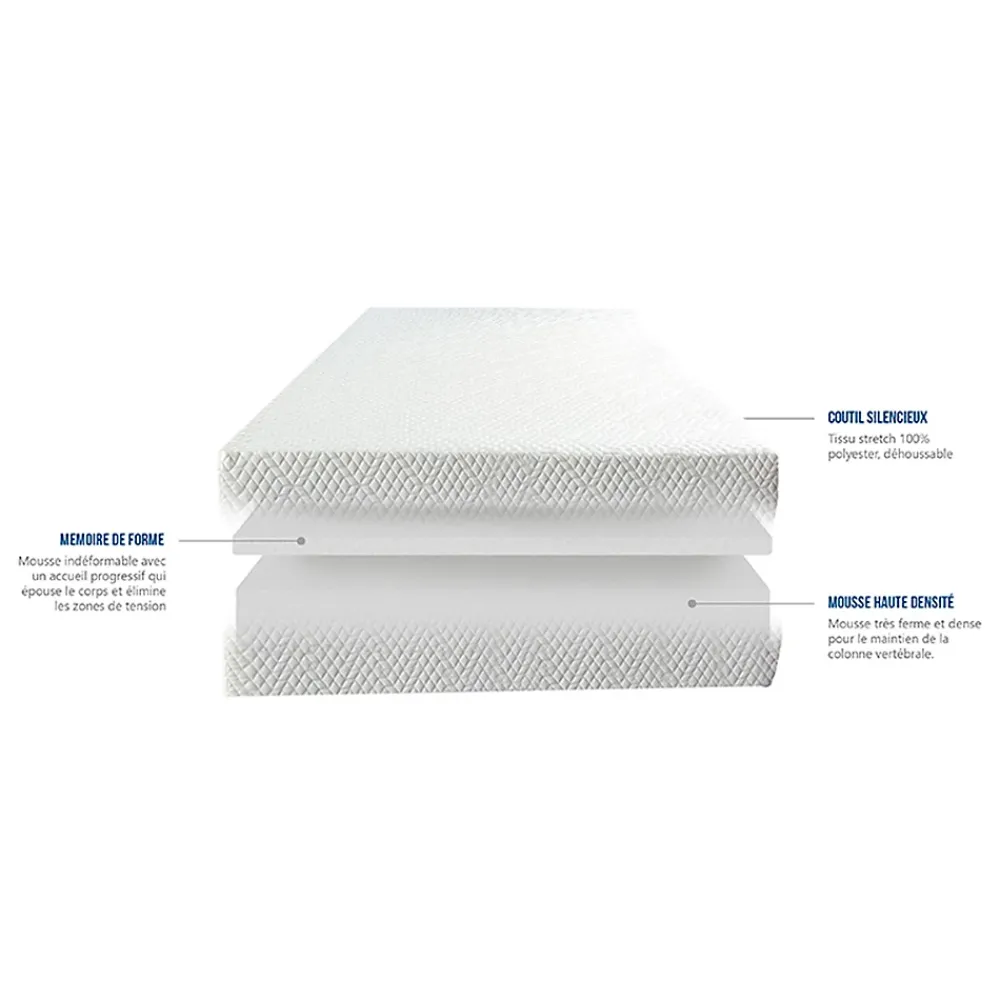 Bellecour Ensemble Duo Matelas Mousse Accueil Mémoire de forme + Sommiers électriques SuperFlex 12x80x200 cm* Ensemble Sommier Et Matelas