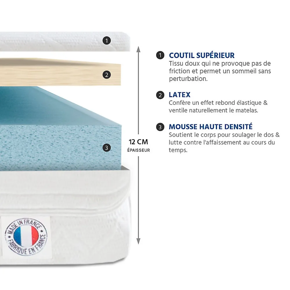 Ensemble Egio 160x200 cm Matelas Mousse + Sommier Métal>Olympe Literie