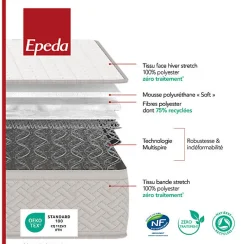 Ensemble DÉPAYSANT + Sommier Escale + Pieds 160x200 Ressorts><noscript><img width=