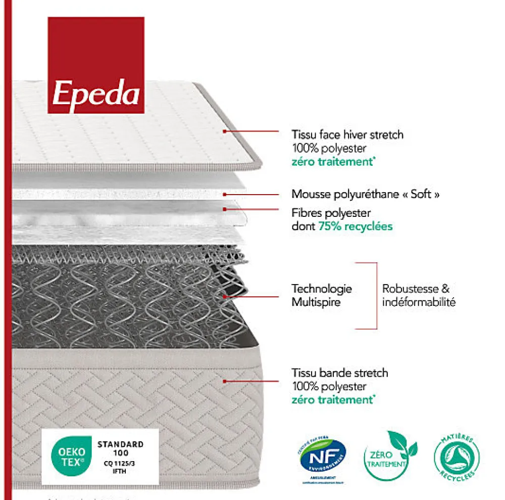Epeda Ensemble DÉPAYSANT + Sommier Escale + Pieds 70x190 Ressorts* Ensemble Sommier Et Matelas