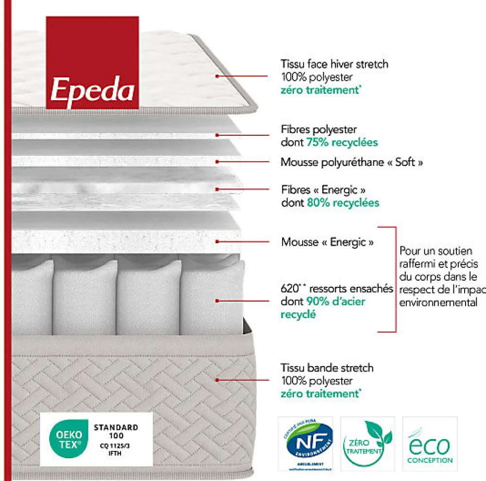 Epeda Ensemble L'AILLEURS + Sommier Escale + Pieds 140x190 Ressorts* Ensemble Sommier Et Matelas