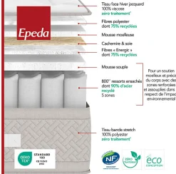 Epeda Ensemble LE MAJESTUEUX + Sommier Confort Medium + Pieds 200x200 Gris souris Ressorts* Ensemble Sommier Et Matelas