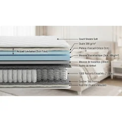 Essenzia Ensemble LEVITATION Ferme 1000 + Sommier Tradition Graphic 13 cm + Pieds 120x200 Gris clair Ressorts* Ensemble Sommier Et Matelas