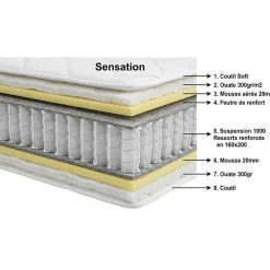 Essenzia Ensemble SENSATION EXTRA FERME 1000 + Sommier Graphic 13 cm + Pieds 140x200 Anthracite Ressorts* Ensemble Sommier Et Matelas