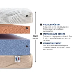 Bellecour Ensemble Leman 140x190 cm Matelas Mousse + Sommier Bois* Ensemble Sommier Et Matelas