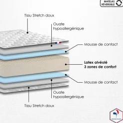 Idliterie Ensemble matelas 100% latex 3 zones sommier noir 140x190* Ensemble Sommier Et Matelas